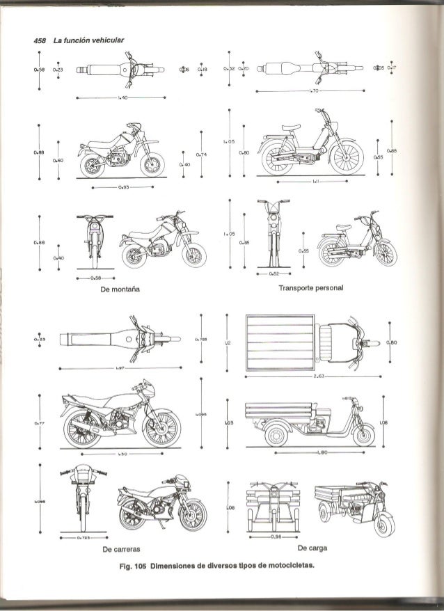 Plazola estacionamientos
