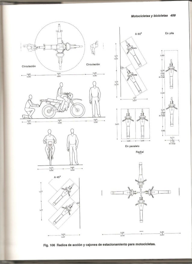 Plazola estacionamientos