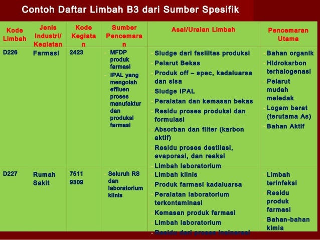 Penanganan Limbah  B3  Rumah Sakit