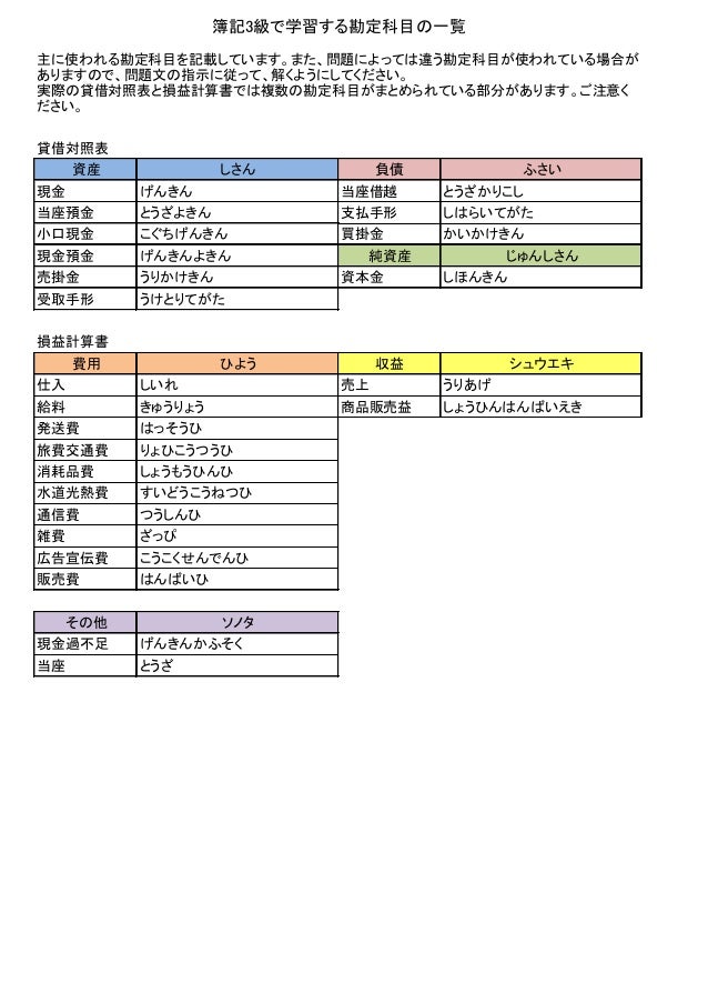 科目 一覧 勘定 勘定科目一覧表を使って簡単に経費を仕分けよう [起業・会社設立のノウハウ]