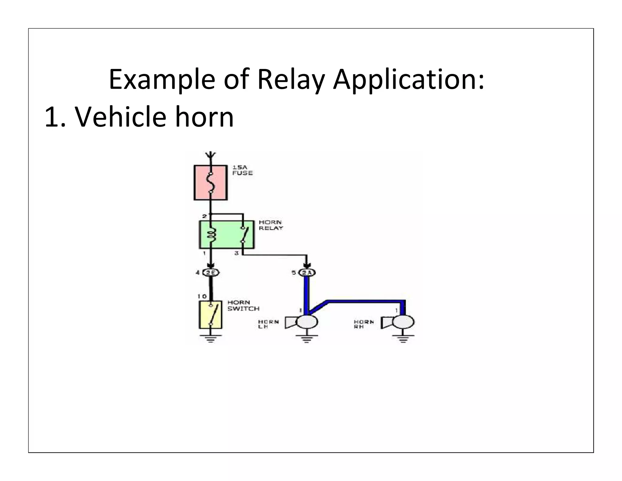 Example of Relay Application:
1. Vehicle horn
 