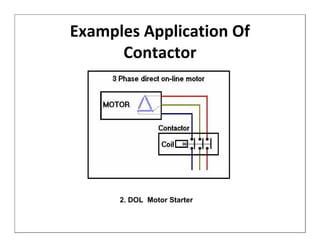 Examples Application Of
      Contactor




      2. DOL Motor Starter
 