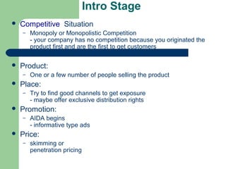 Intro Stage
   Competitive Situation
    –   Monopoly or Monopolistic Competition
        - your company has no competition because you originated the
        product first and are the first to get customers

   Product:
    –   One or a few number of people selling the product
   Place:
    –   Try to find good channels to get exposure
        - maybe offer exclusive distribution rights
   Promotion:
    –   AIDA begins
        - informative type ads
   Price:
    –   skimming or
        penetration pricing
 