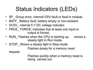 Fault Indicators Computer PLC-1 (2).pptdafadsssssssssssdddddddddddddddd3w | PPT