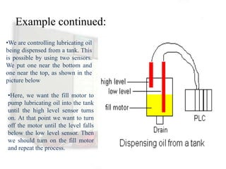 Example continued:
•We are controlling lubricating oil
being dispensed from a tank. This
is possible by using two sensors.
We put one near the bottom and
one near the top, as shown in the
picture below

•Here, we want the fill motor to
pump lubricating oil into the tank
until the high level sensor turns
on. At that point we want to turn
off the motor until the level falls
below the low level sensor. Then
we should turn on the fill motor
and repeat the process.
 