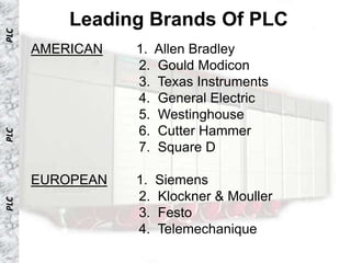 Leading Brands Of PLC
PLC



      AMERICAN   1.   Allen Bradley
                 2.   Gould Modicon
                 3.   Texas Instruments
                 4.   General Electric
                 5.   Westinghouse
                 6.   Cutter Hammer
PLC




                 7.   Square D

      EUROPEAN   1.   Siemens
                 2.   Klockner & Mouller
PLC




                 3.   Festo
                 4.   Telemechanique
 