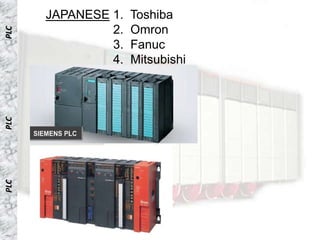 JAPANESE 1.   Toshiba
               2.   Omron
PLC



               3.   Fanuc
               4.   Mitsubishi
PLC
PLC
 