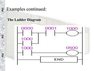 Examples continued:
PLC




      The Ladder Diagram
PLC
PLC
 