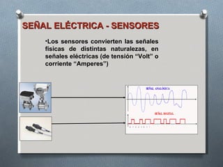 SEÑAL ELÉCTRICA - SENSORES
    •Los sensores convierten las señales
    físicas de distintas naturalezas, en
    señales eléctricas (de tensión “Volt” o
    corriente “Amperes”)
 