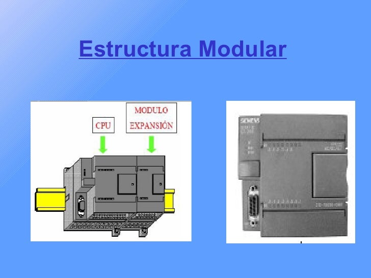 Plc