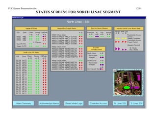 PLC System Presentation.doc                                        1/2/01
                          STATUS SCREENS FOR NORTH LINAC SEGMENT
 