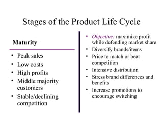 Stages of the Product Life Cycle
Maturity
• Peak sales
• Low costs
• High profits
• Middle majority
customers
• Stable/declining
competition
• Objective: maximize profit
while defending market share
• Diversify brands/items
• Price to match or beat
competition
• Intensive distribution
• Stress brand differences and
benefits
• Increase promotions to
encourage switching
 
