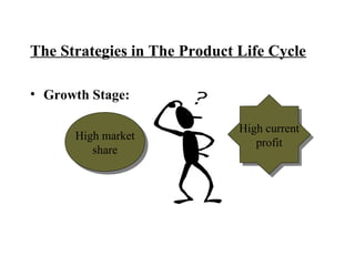 The Strategies in The Product Life Cycle
• Growth Stage:
High market
share
High market
share
High current
profit
High current
profit
 