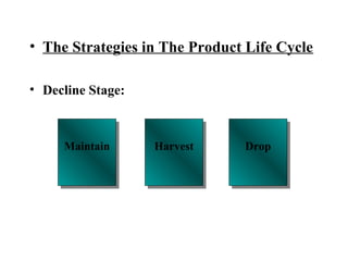 • The Strategies in The Product Life Cycle
• Decline Stage:
MaintainMaintain HarvestHarvest DropDrop
 