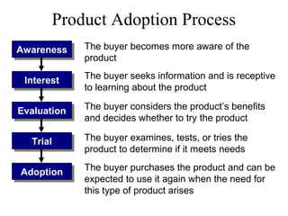 Product Adoption Process
AwarenessAwareness The buyer becomes more aware of the
product
InterestInterest The buyer seeks information and is receptive
to learning about the product
EvaluationEvaluation The buyer considers the product’s benefits
and decides whether to try the product
TrialTrial The buyer examines, tests, or tries the
product to determine if it meets needs
AdoptionAdoption The buyer purchases the product and can be
expected to use it again when the need for
this type of product arises
 