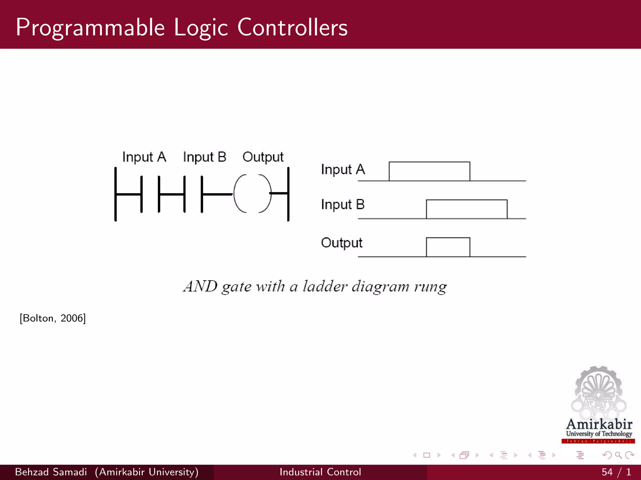 Programmable Logic Controllers
[Bolton, 2006]
Behzad Samadi (Amirkabir University) Industrial Control 54 / 1
 