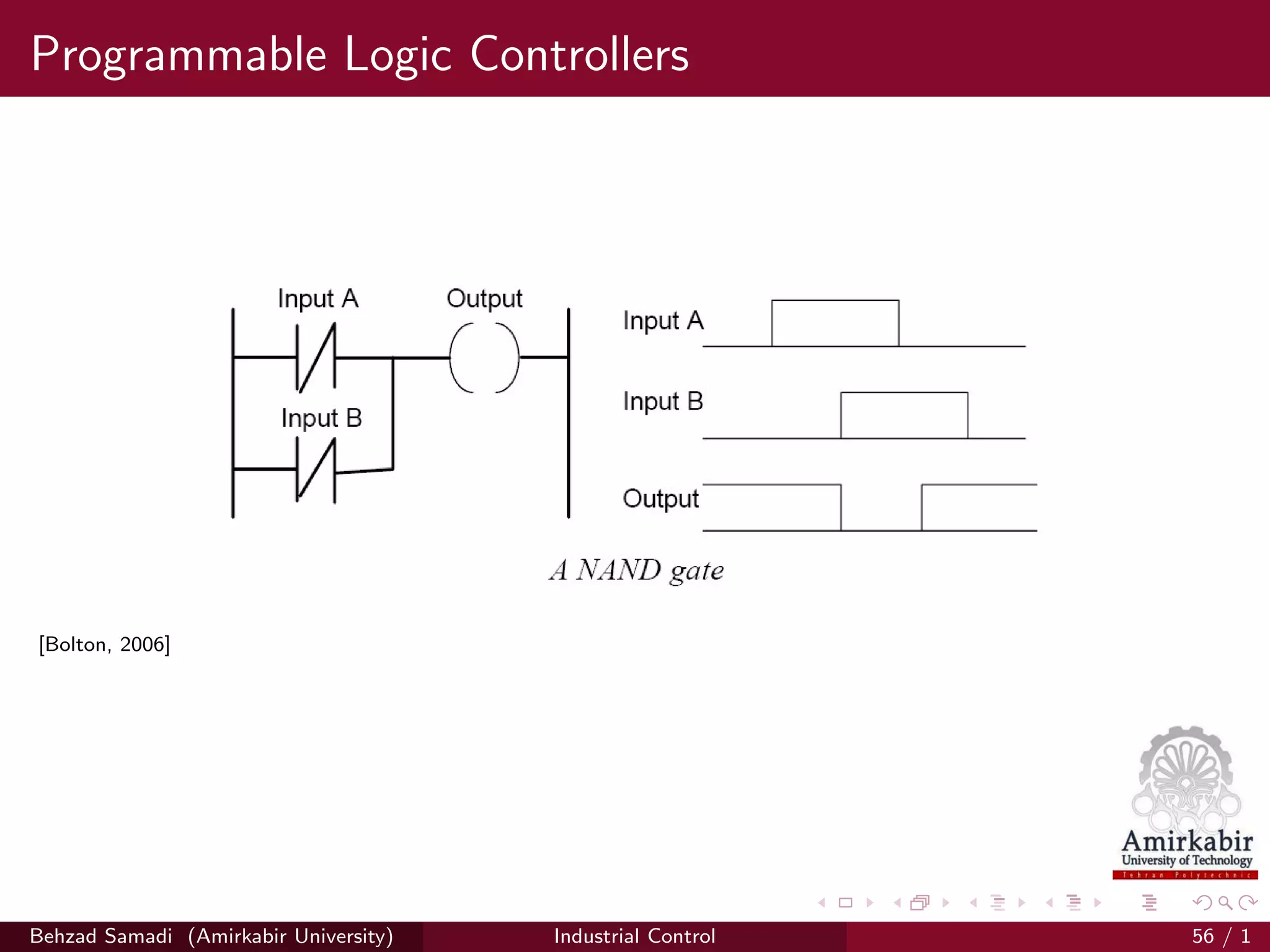 Programmable Logic Controllers
[Bolton, 2006]
Behzad Samadi (Amirkabir University) Industrial Control 56 / 1
 