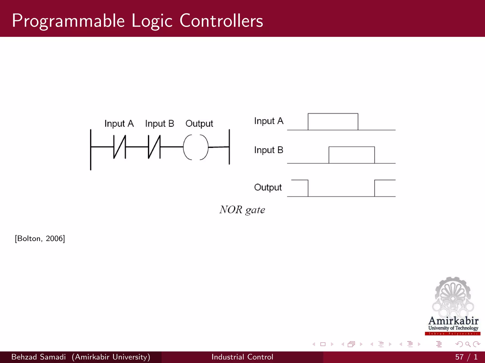 Programmable Logic Controllers
[Bolton, 2006]
Behzad Samadi (Amirkabir University) Industrial Control 57 / 1
 
