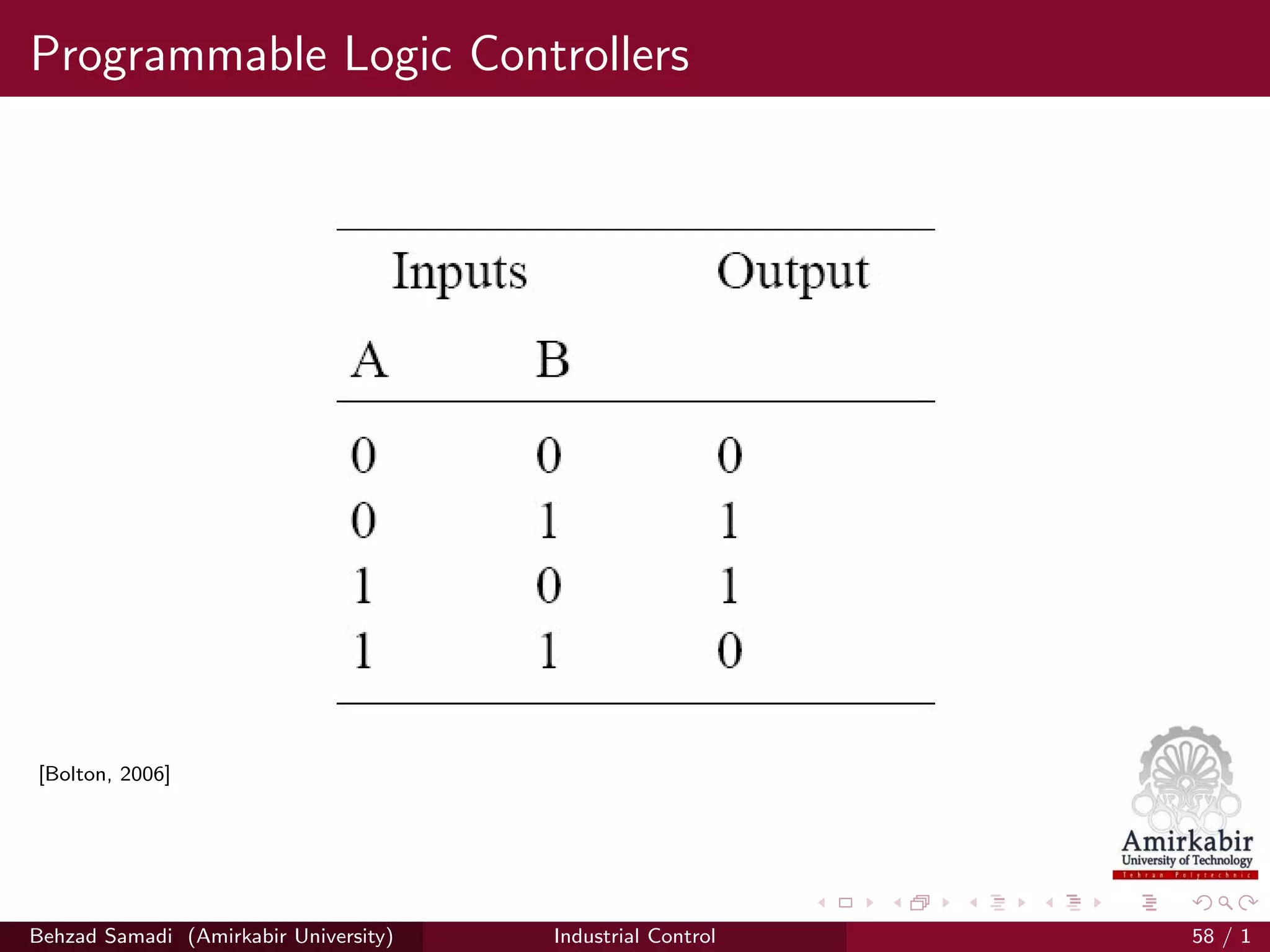Programmable Logic Controllers
[Bolton, 2006]
Behzad Samadi (Amirkabir University) Industrial Control 58 / 1
 