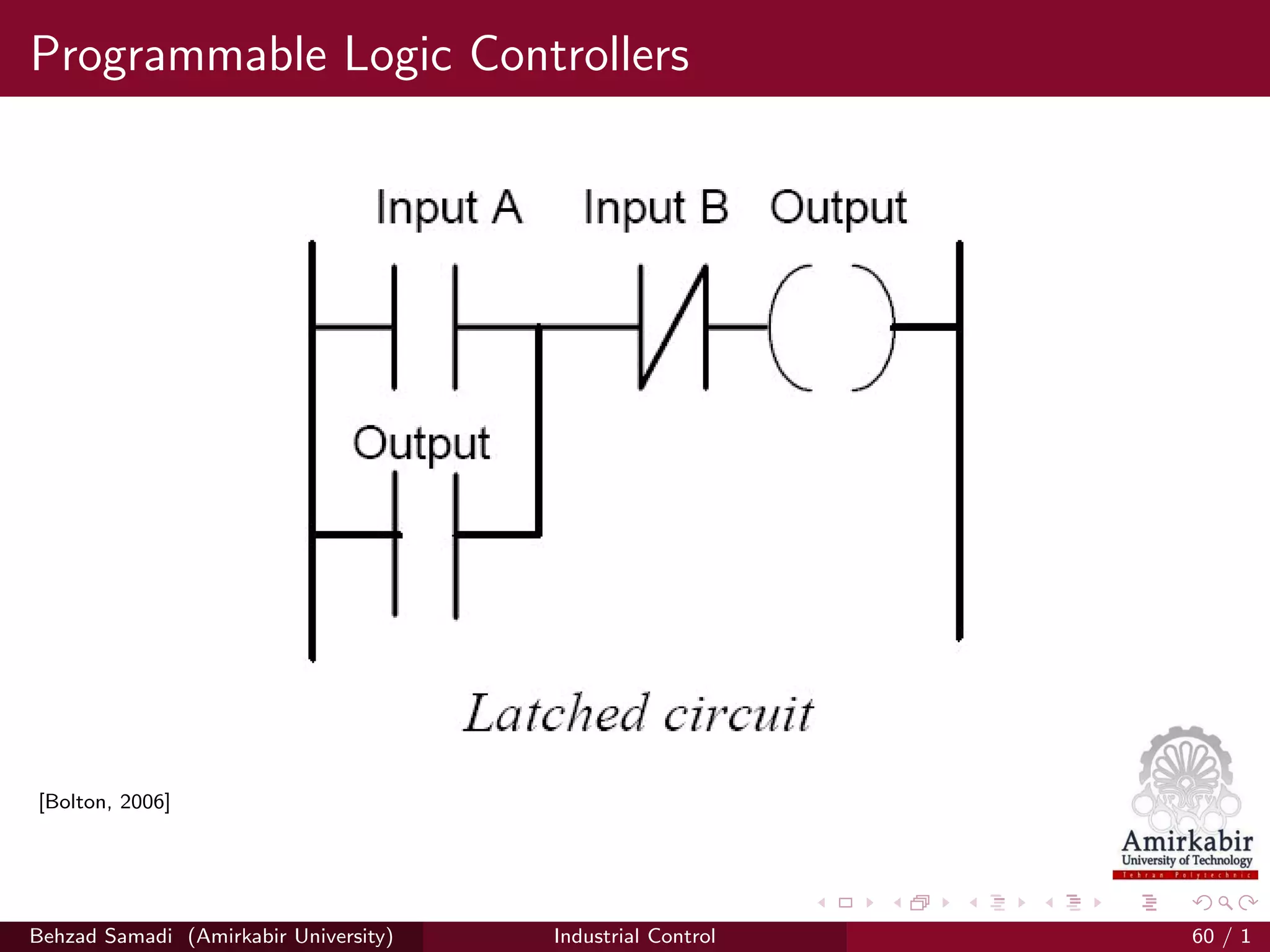 Programmable Logic Controllers
[Bolton, 2006]
Behzad Samadi (Amirkabir University) Industrial Control 60 / 1
 