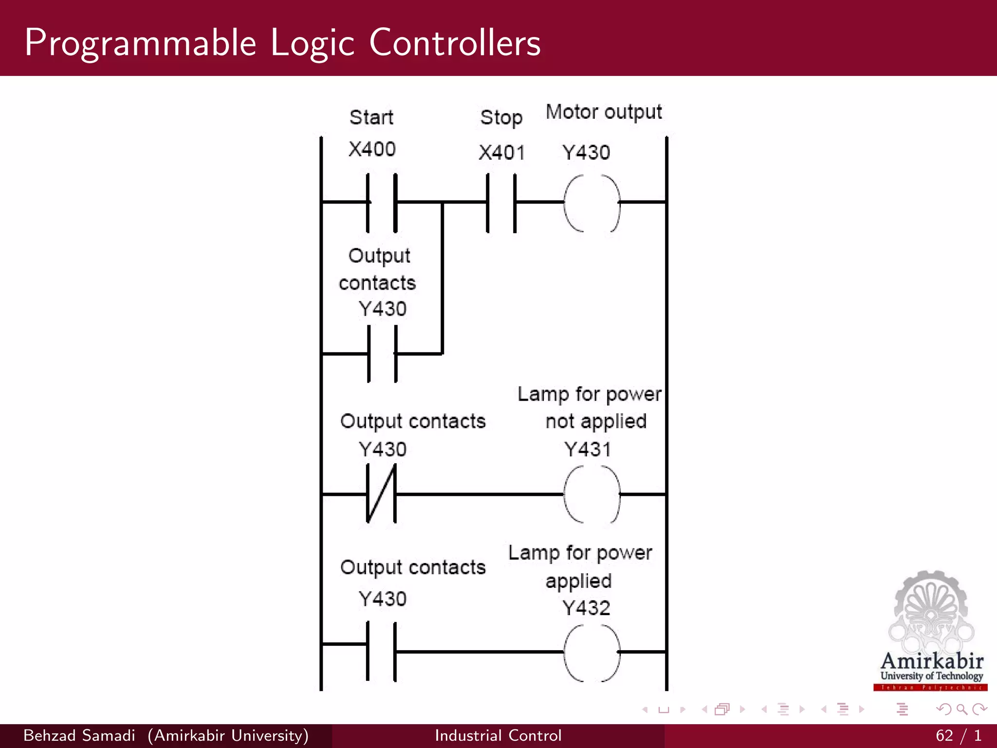 Programmable Logic Controllers
[Bolton, 2006]Behzad Samadi (Amirkabir University) Industrial Control 62 / 1
 