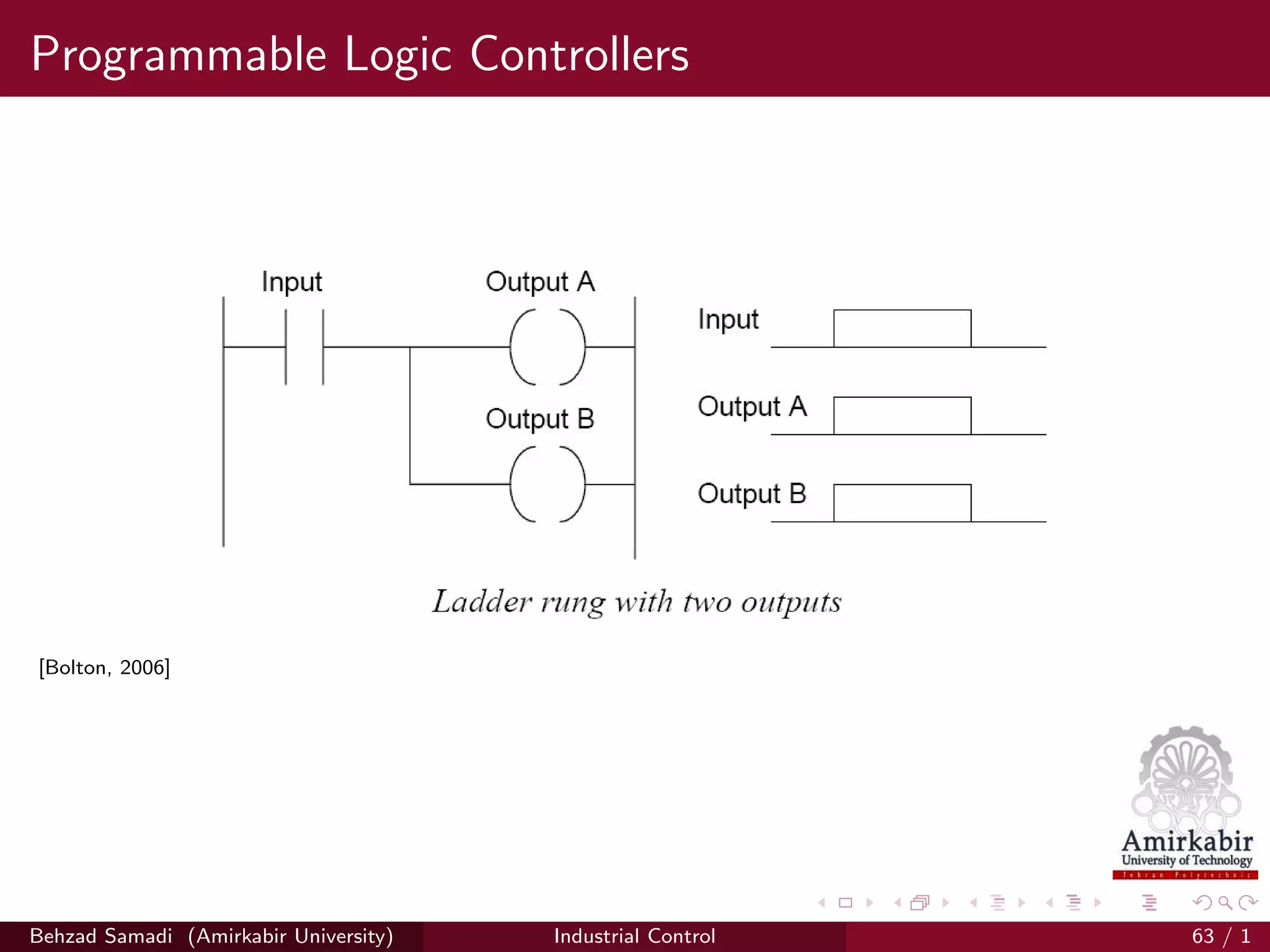 Programmable Logic Controllers
[Bolton, 2006]
Behzad Samadi (Amirkabir University) Industrial Control 63 / 1
 