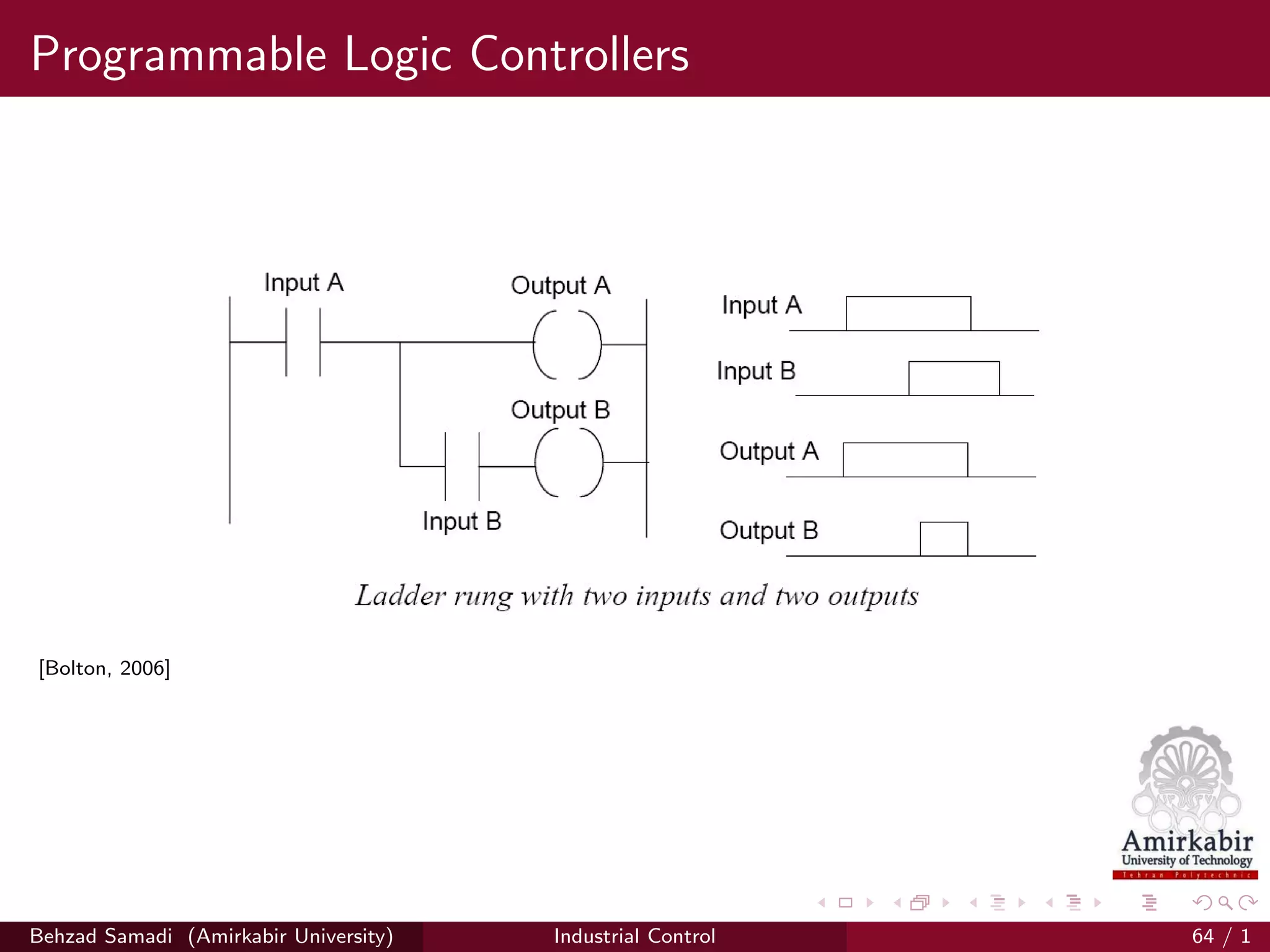 Programmable Logic Controllers
[Bolton, 2006]
Behzad Samadi (Amirkabir University) Industrial Control 64 / 1
 