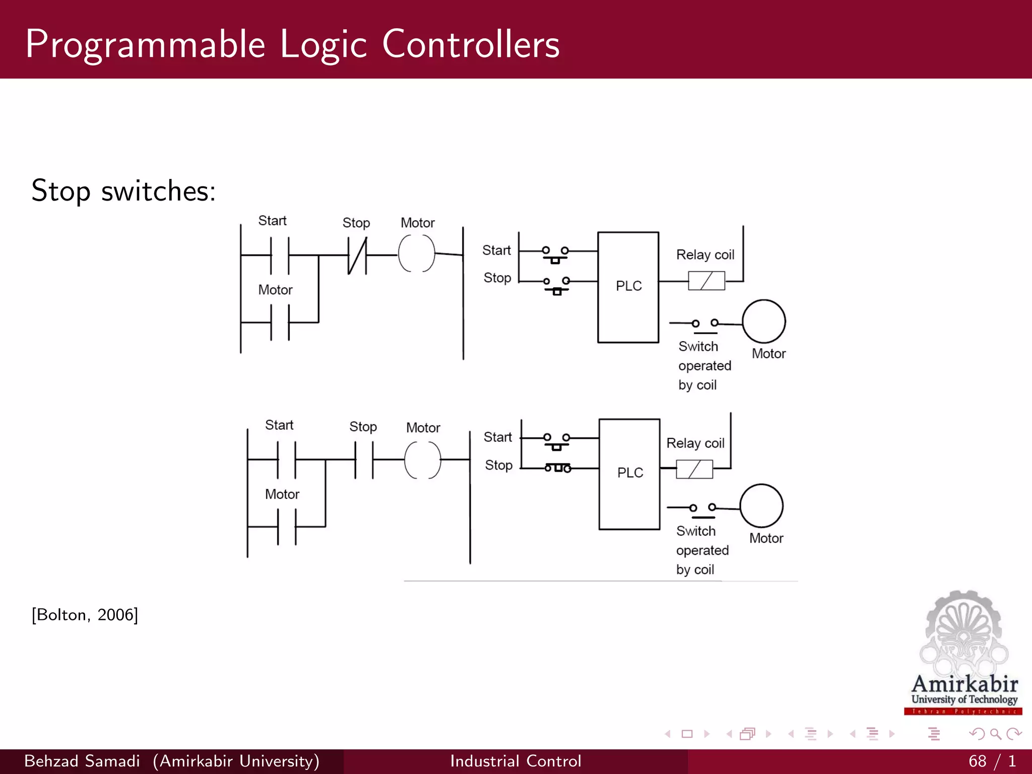 Programmable Logic Controllers
Stop switches:
[Bolton, 2006]
Behzad Samadi (Amirkabir University) Industrial Control 68 / 1
 