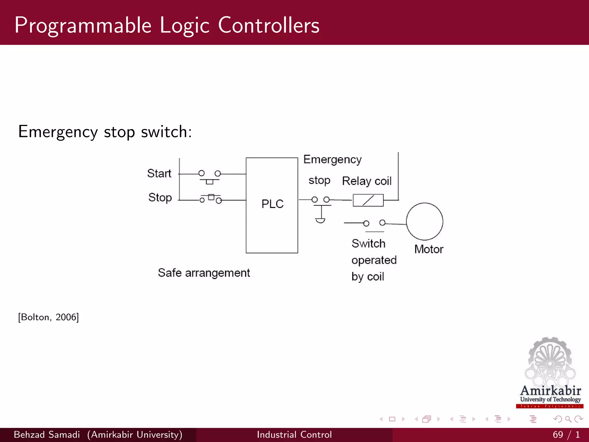 Programmable Logic Controllers
Emergency stop switch:
[Bolton, 2006]
Behzad Samadi (Amirkabir University) Industrial Control 69 / 1
 