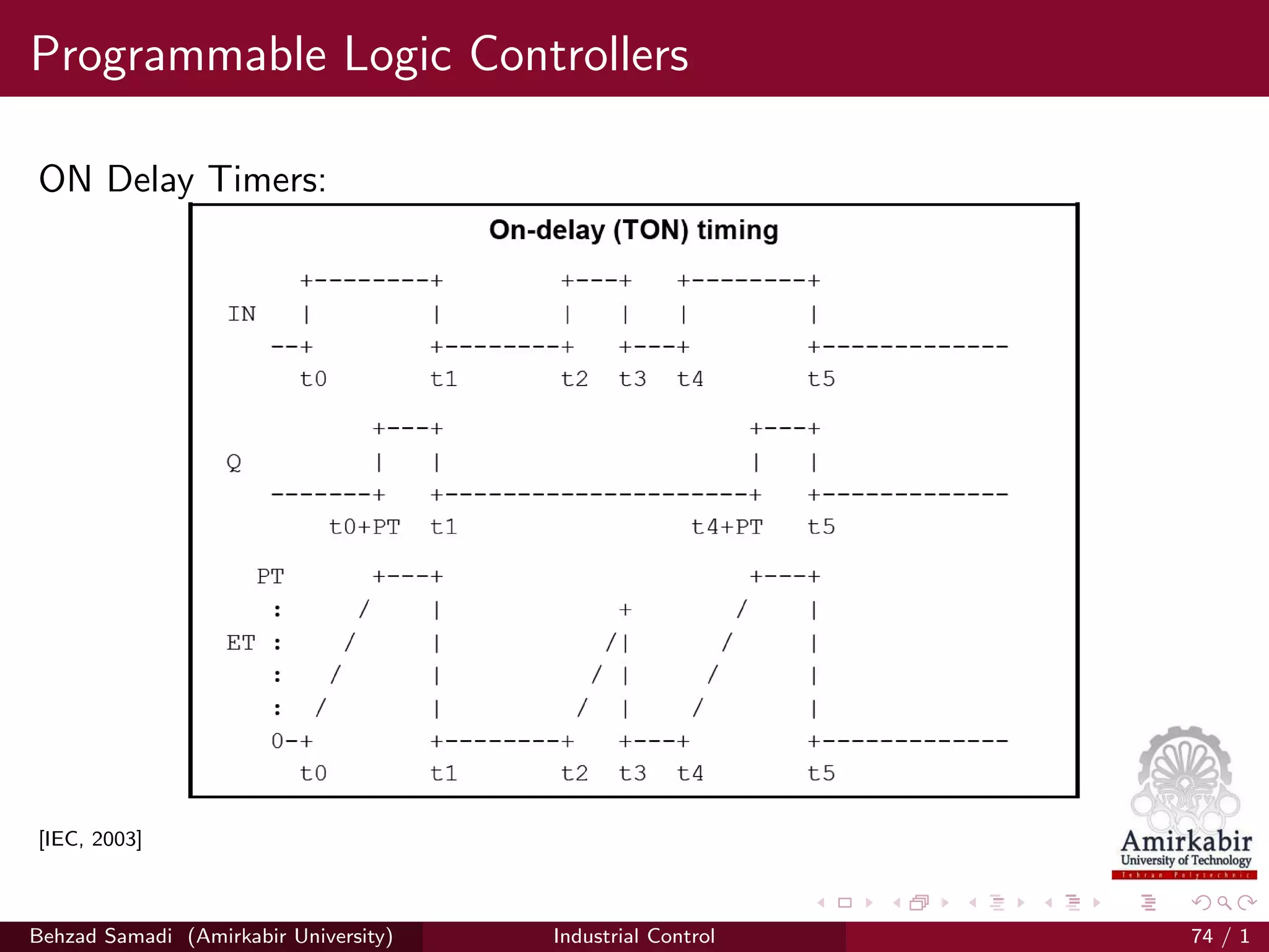 Programmable Logic Controllers
ON Delay Timers:
[IEC, 2003]
Behzad Samadi (Amirkabir University) Industrial Control 74 / 1
 