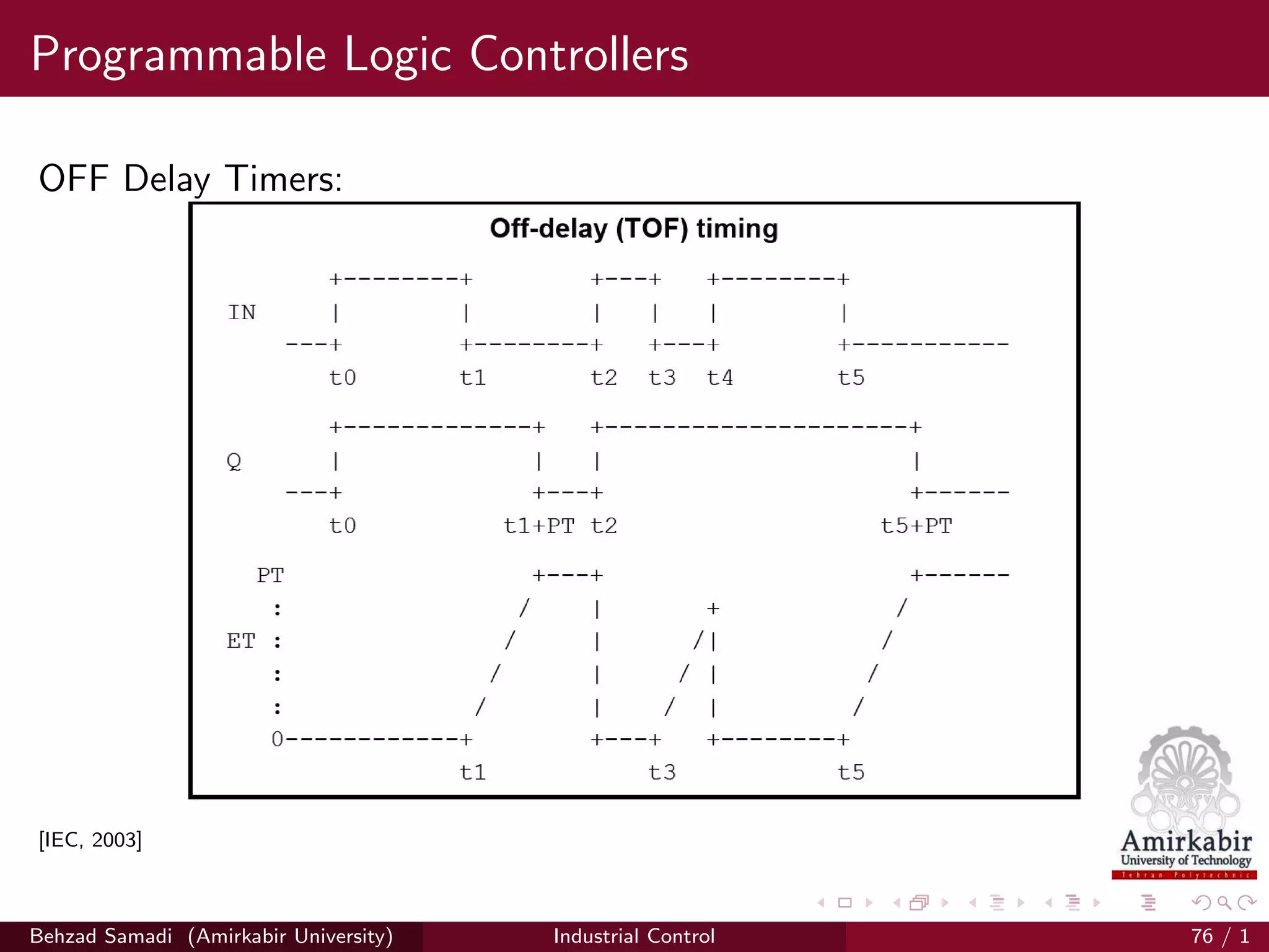 Programmable Logic Controllers
OFF Delay Timers:
[IEC, 2003]
Behzad Samadi (Amirkabir University) Industrial Control 76 / 1
 