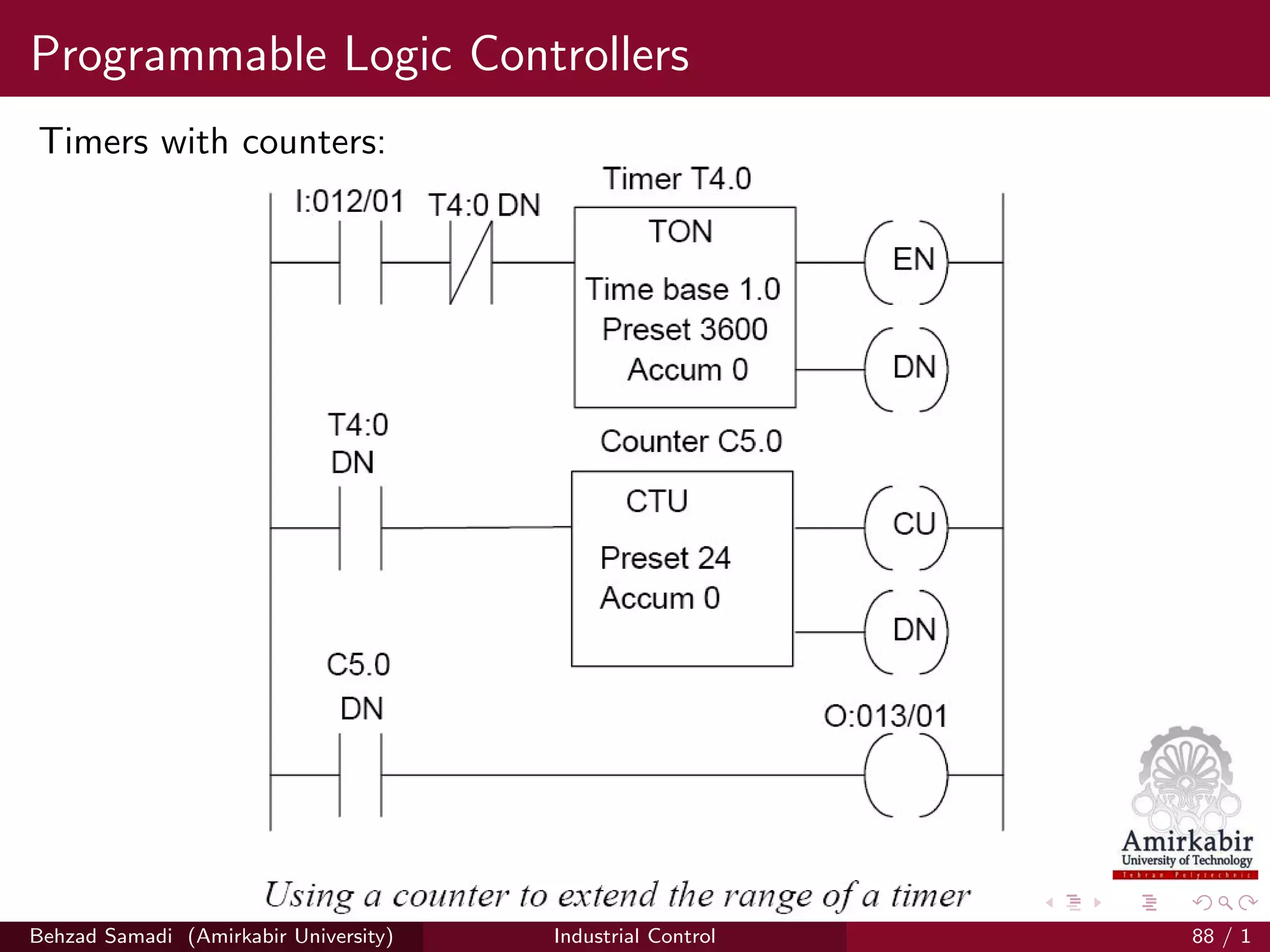 Programmable Logic Controllers
Timers with counters:
Behzad Samadi (Amirkabir University) Industrial Control 88 / 1
 