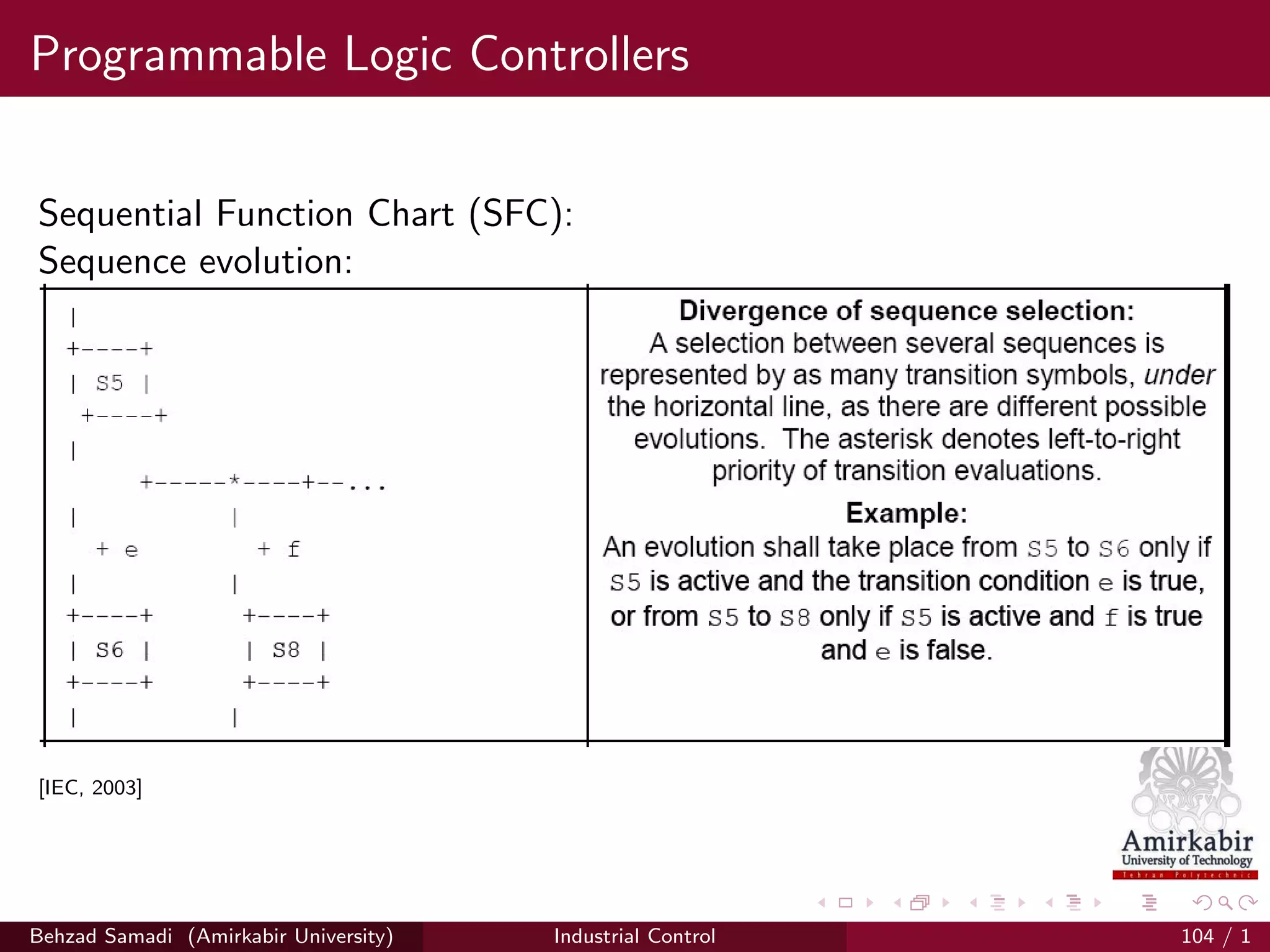 Programmable Logic Controllers
Sequential Function Chart (SFC):
Sequence evolution:
[IEC, 2003]
Behzad Samadi (Amirkabir University) Industrial Control 104 / 1
 