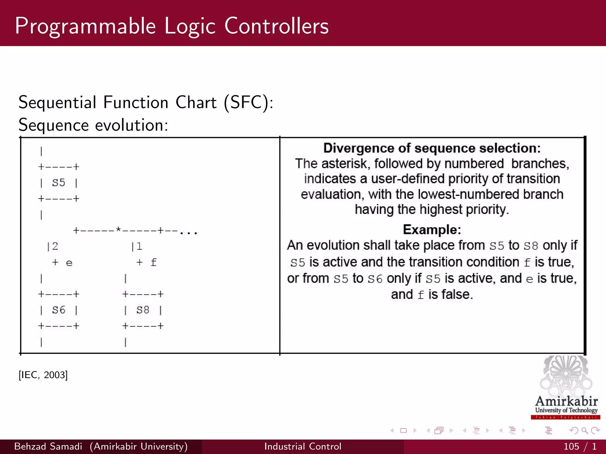Programmable Logic Controllers
Sequential Function Chart (SFC):
Sequence evolution:
[IEC, 2003]
Behzad Samadi (Amirkabir University) Industrial Control 105 / 1
 