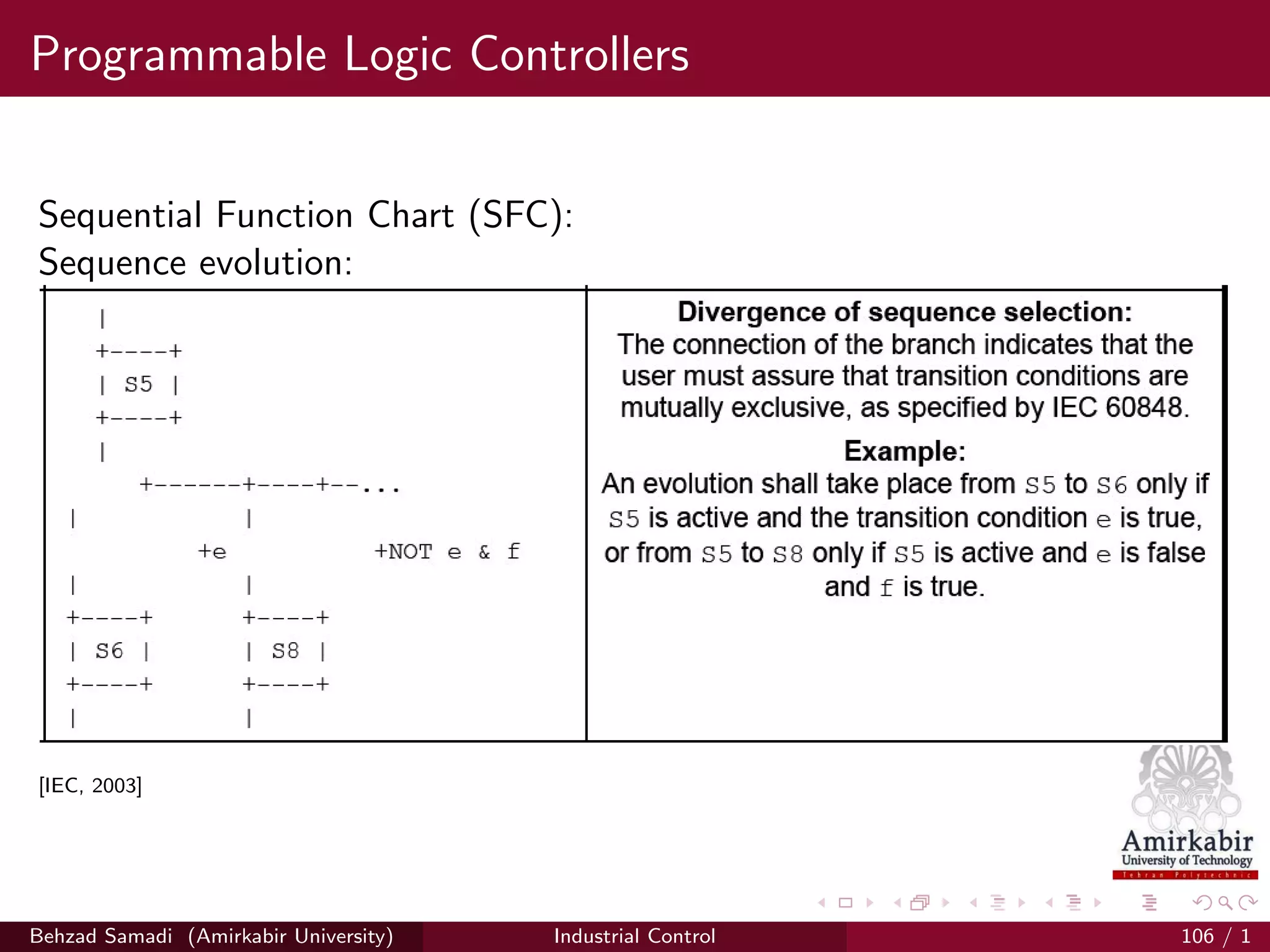 Programmable Logic Controllers
Sequential Function Chart (SFC):
Sequence evolution:
[IEC, 2003]
Behzad Samadi (Amirkabir University) Industrial Control 106 / 1
 