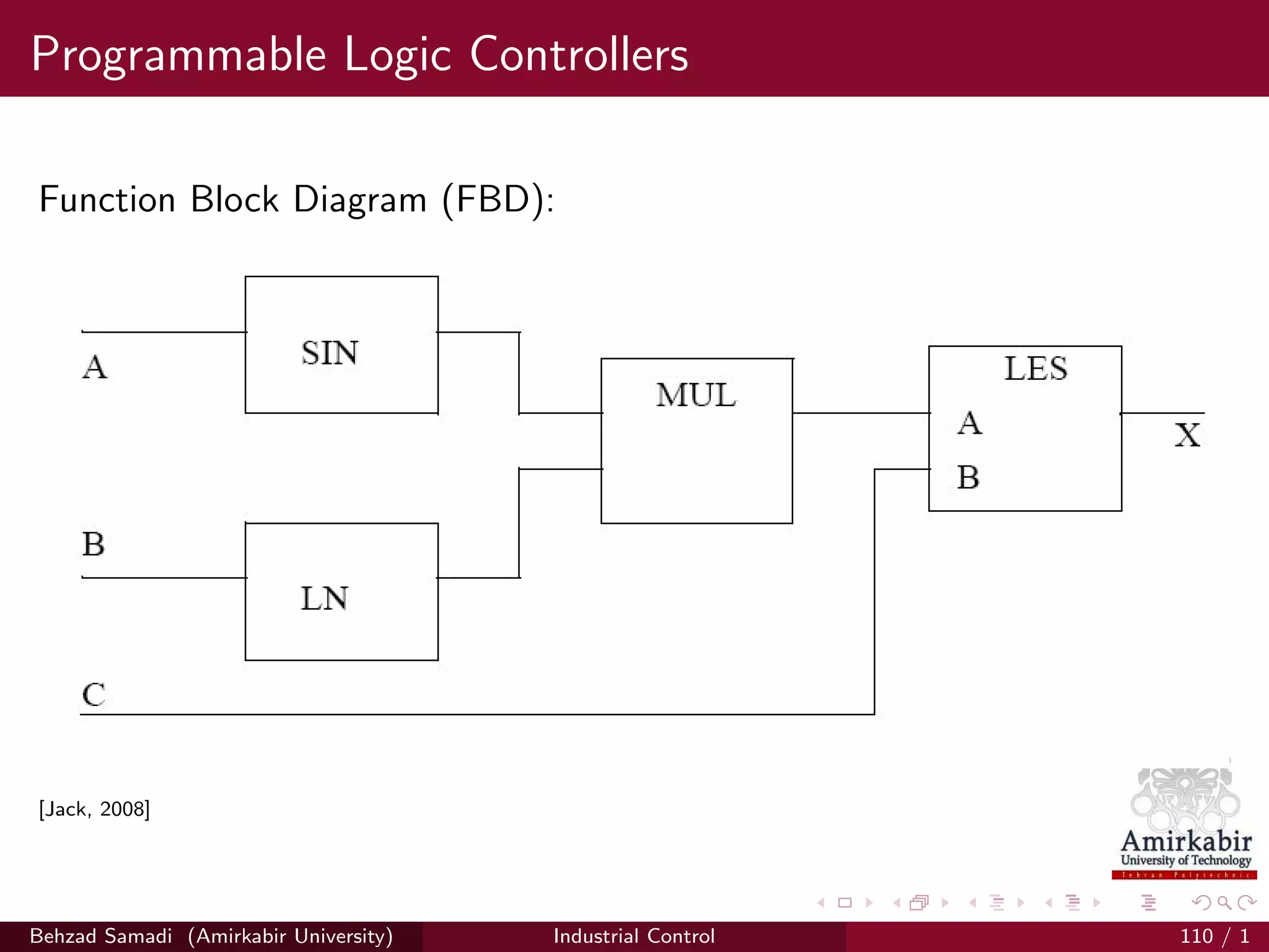 Programmable Logic Controllers
Function Block Diagram (FBD):
[Jack, 2008]
Behzad Samadi (Amirkabir University) Industrial Control 110 / 1
 