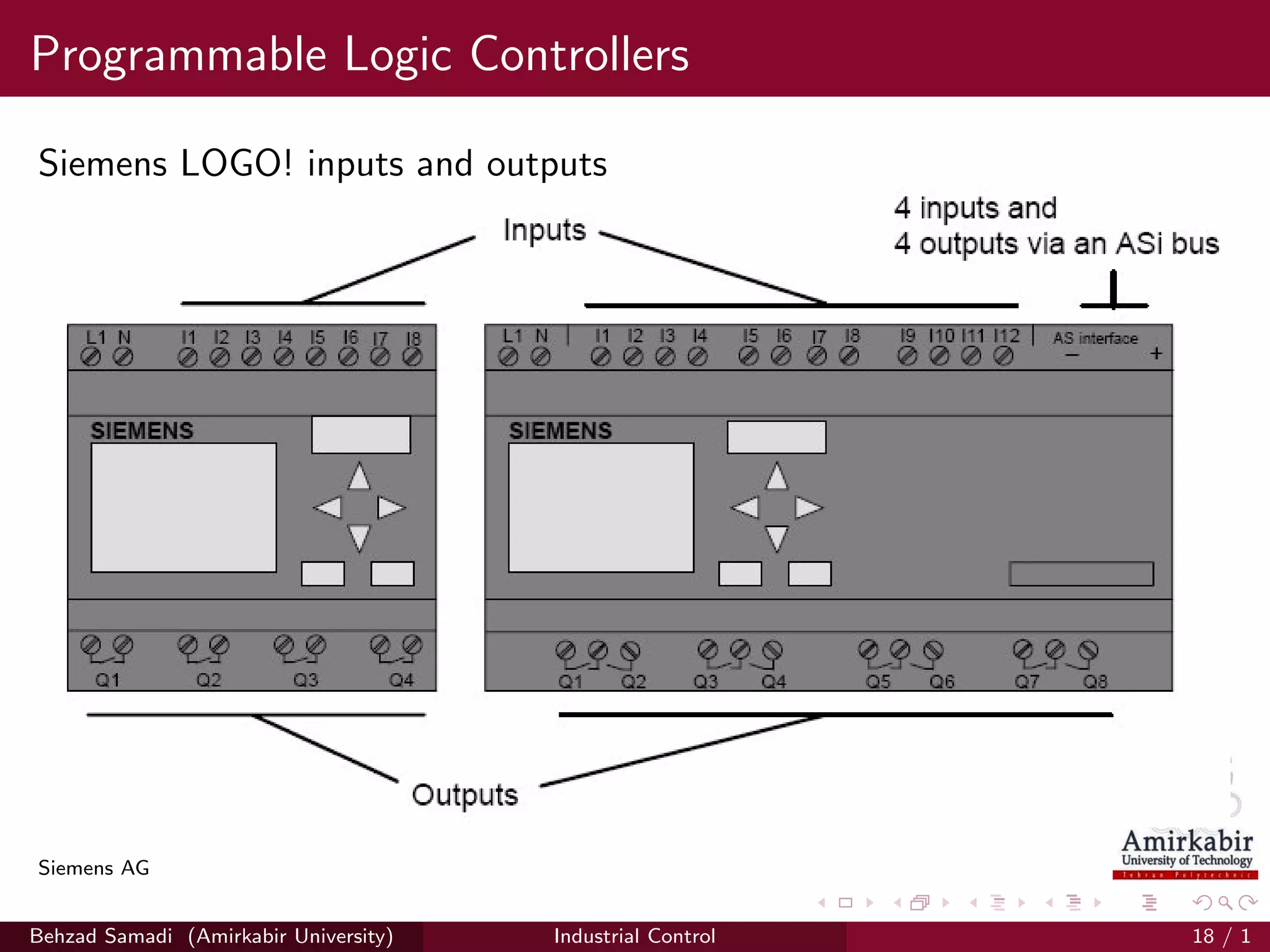 Programmable Logic Controllers
Siemens LOGO! inputs and outputs
Siemens AG
Behzad Samadi (Amirkabir University) Industrial Control 18 / 1
 