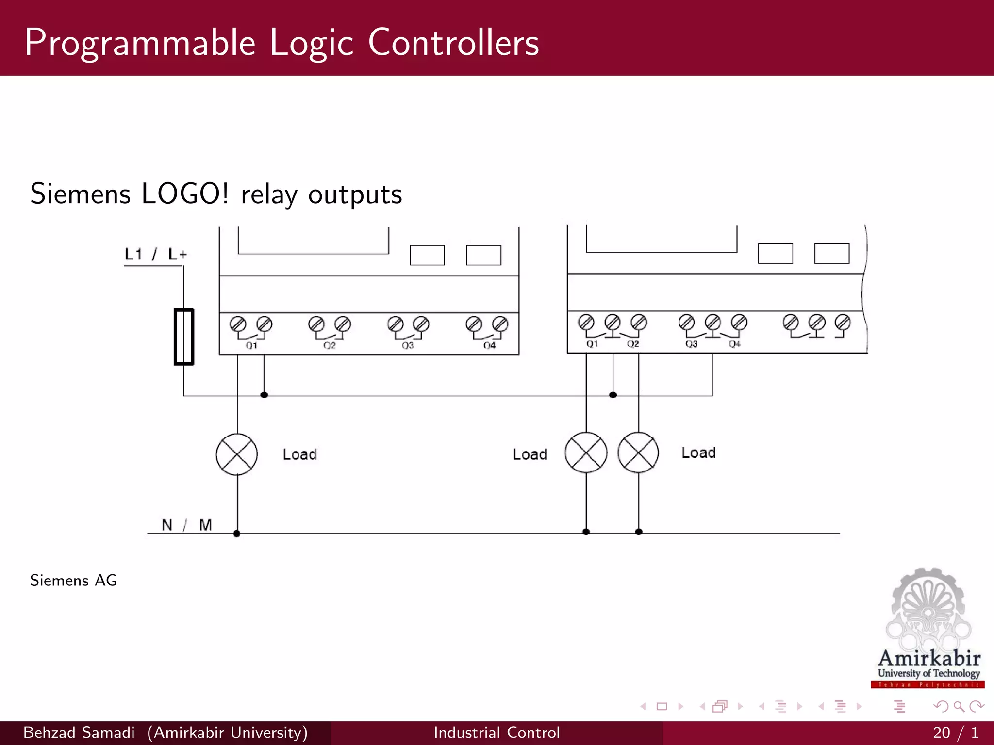 Programmable Logic Controllers
Siemens LOGO! relay outputs
Siemens AG
Behzad Samadi (Amirkabir University) Industrial Control 20 / 1
 