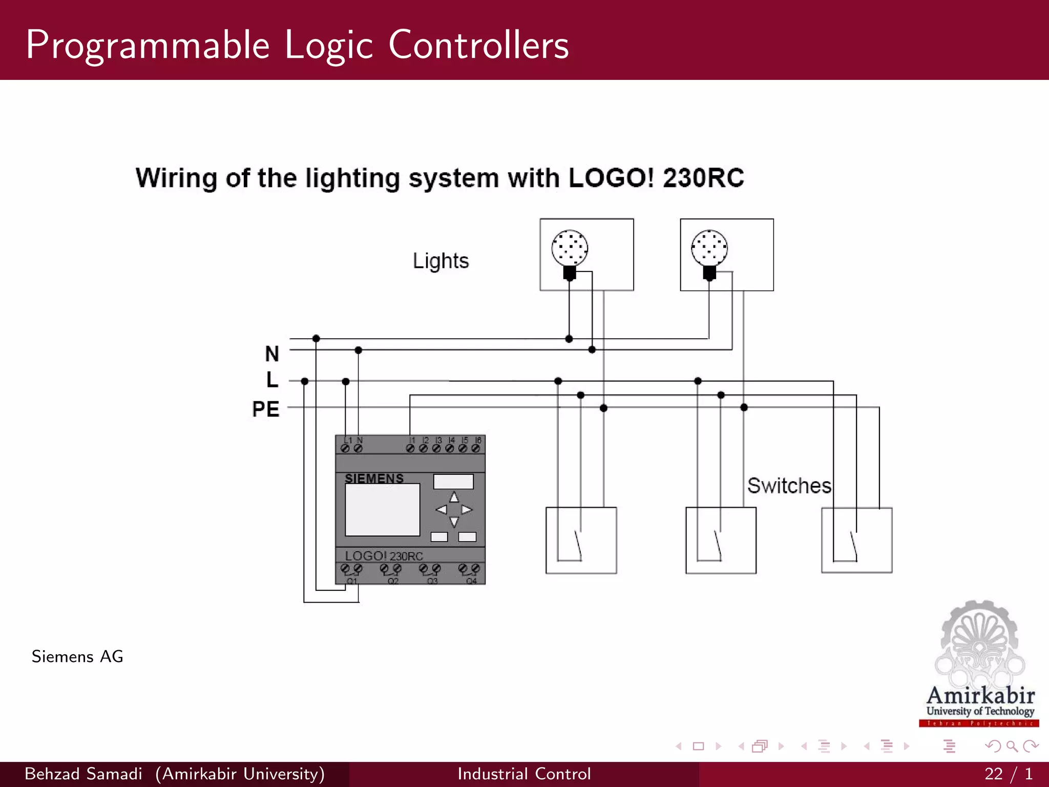 Programmable Logic Controllers
Siemens AG
Behzad Samadi (Amirkabir University) Industrial Control 22 / 1
 