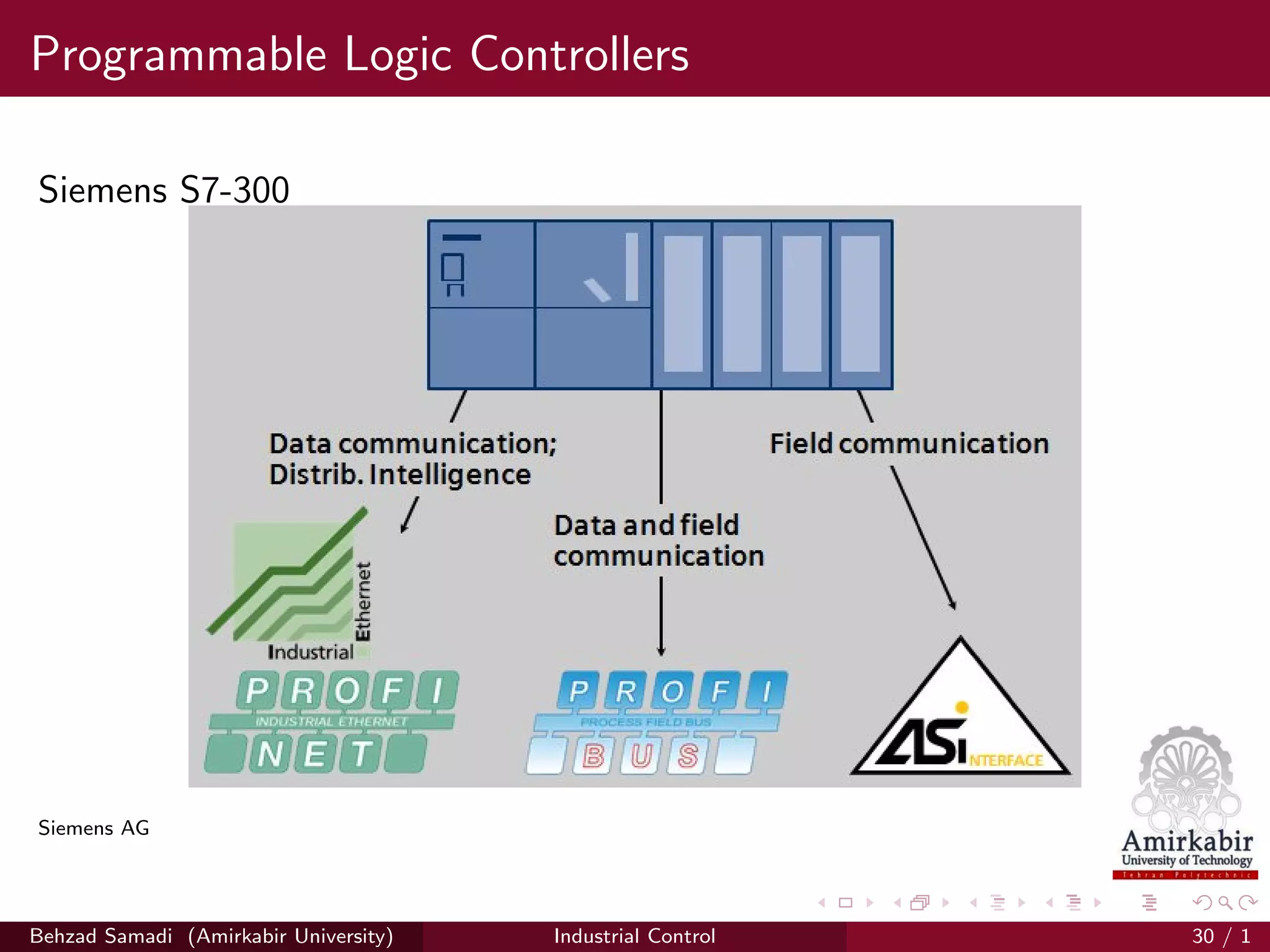 Programmable Logic Controllers
Siemens S7-300
Siemens AG
Behzad Samadi (Amirkabir University) Industrial Control 30 / 1
 