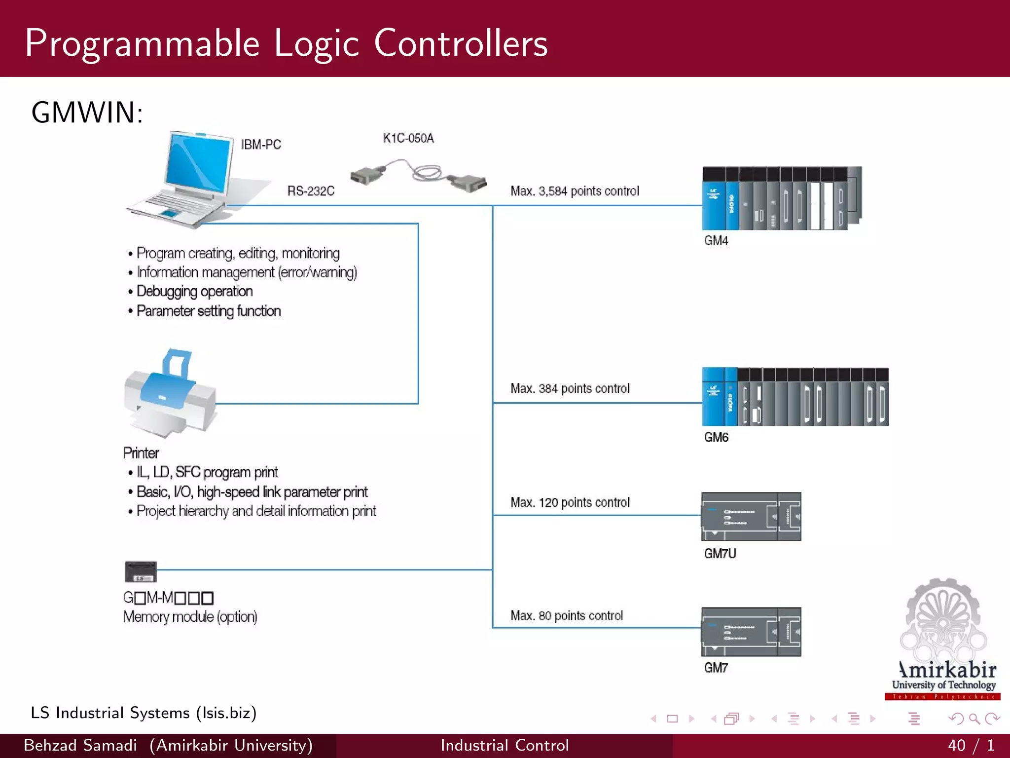 Programmable Logic Controllers
GMWIN:
LS Industrial Systems (lsis.biz)
Behzad Samadi (Amirkabir University) Industrial Control 40 / 1
 