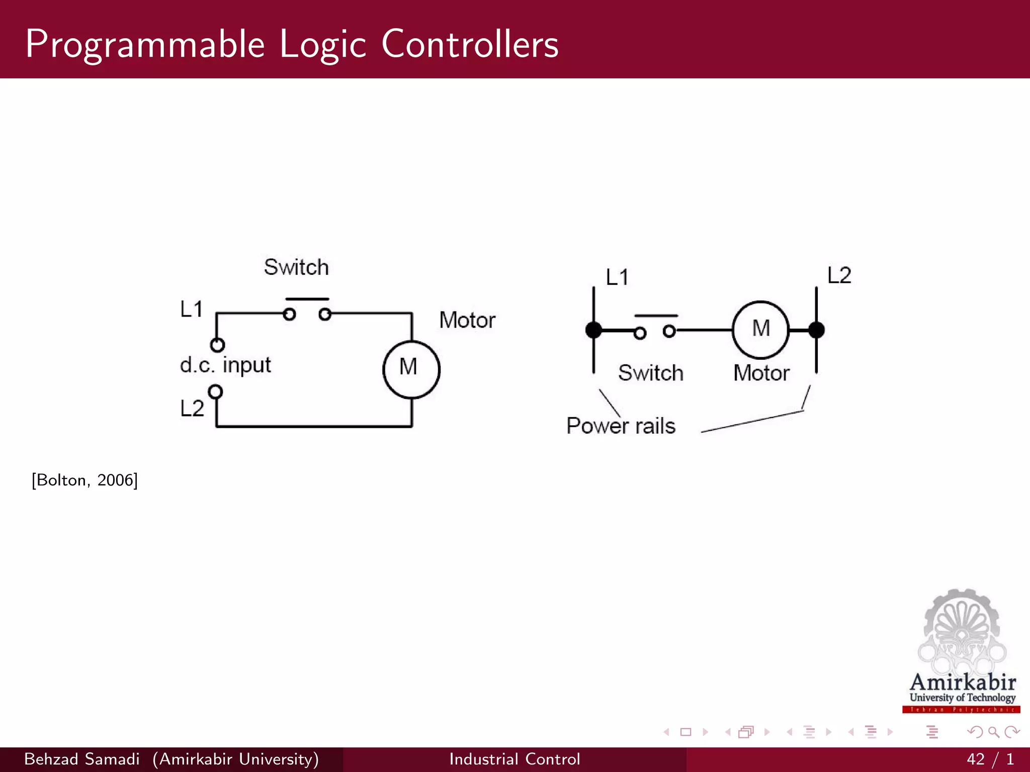 Programmable Logic Controllers
[Bolton, 2006]
Behzad Samadi (Amirkabir University) Industrial Control 42 / 1
 