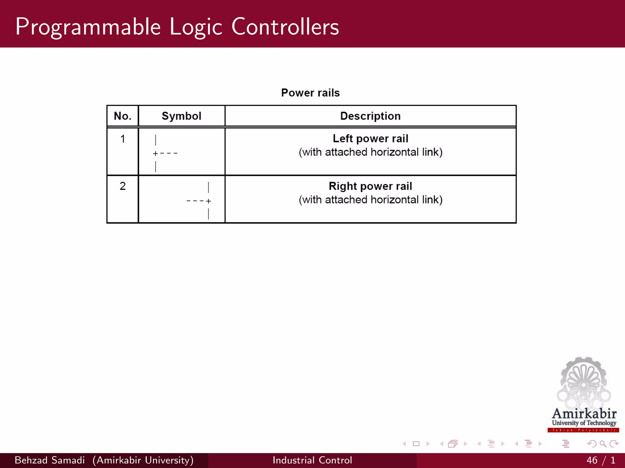 Programmable Logic Controllers
Behzad Samadi (Amirkabir University) Industrial Control 46 / 1
 