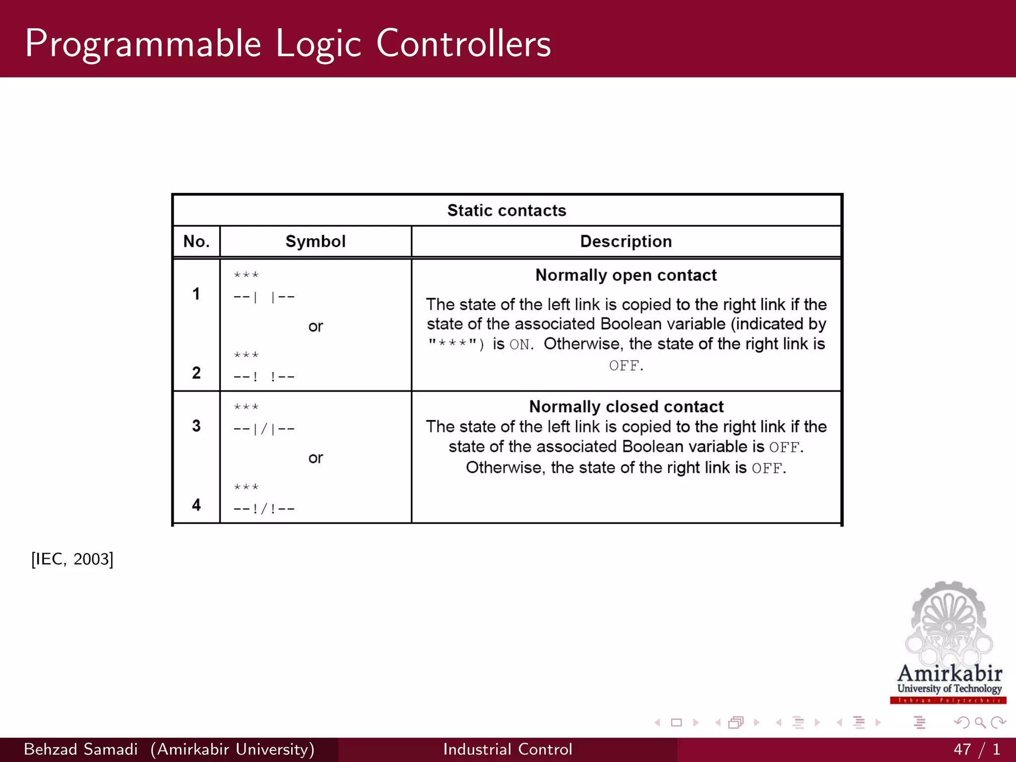 Programmable Logic Controllers
[IEC, 2003]
Behzad Samadi (Amirkabir University) Industrial Control 47 / 1
 