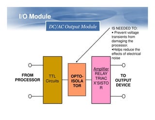 IS NEEDED TO:
• Prevent voltage
transients from
damaging the
processor.
•Helps reduce the
effects of electrical
noise
I/O Module
I/O Module
DC/AC Output Module
OPTO-
-
-
-
ISOLA
TOR
FROM
PROCESSOR
TTL
Circuits
Amplifier
RELAY
TRIAC
X’SISTO
R
TO
OUTPUT
DEVICE
 