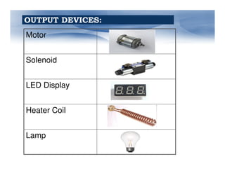 Motor
Solenoid
LED Display
OUTPUT DEVICES:
LED Display
Heater Coil
Lamp
 