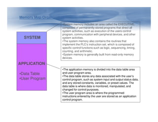 Memory Map Organization
SYSTEM
•System memory includes an area called the EXECUTIVE,
composed of permanently-stored programs that direct all
system activities, such as execution of the users control
program, communication with peripheral devices, and other
system activities.
•The system memory also contains the routines that
implement the PLC’s instruction set, which is composed of
specific control functions such as logic, sequencing, timing,
counting, and arithmetic.
•System memory is generally built from read-only memory
devices.
APPLICATION
•The application memory is divided into the data table area
and user program area.
•The data table stores any data associated with the user’s
control program, such as system input and output status data,
and any stored constants, variables, or preset values. The
data table is where data is monitored, manipulated, and
changed for control purposes.
•The user program area is where the programmed
instructions entered by the user are stored as an application
control program.
•Data Table
•User Program
 
