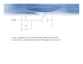 OR OPERATION
Rung
A
B
C
In the rung above, it can be seen that either input A or B
is be true (1), or both are true, then the output C is true (1).
 