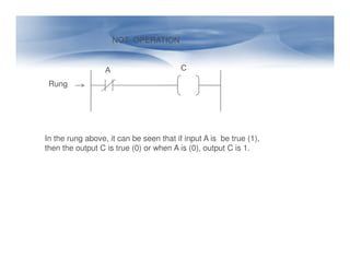 NOT OPERATION
In the rung above, it can be seen that if input A is be true (1),
Rung
A C
In the rung above, it can be seen that if input A is be true (1),
then the output C is true (0) or when A is (0), output C is 1.
 