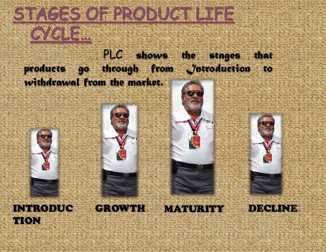an study on advertising a toothpaste at the four stages in its life cycle Start studying chapter 9 marketing learn vocabulary, terms, and more with flashcards, games, and other study tools play the product life cycle has four stages. an study on advertising a toothpaste at the four stages in its life cycle Start studying chapter 9 marketing learn vocabulary, terms, and more with flashcards, games, and other study tools play the product life cycle has four stages.